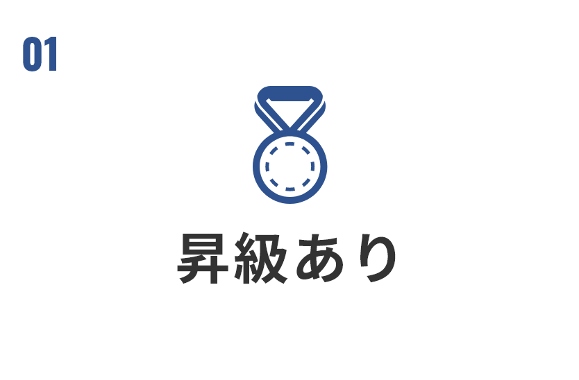 昇級あり 年1回（4月）