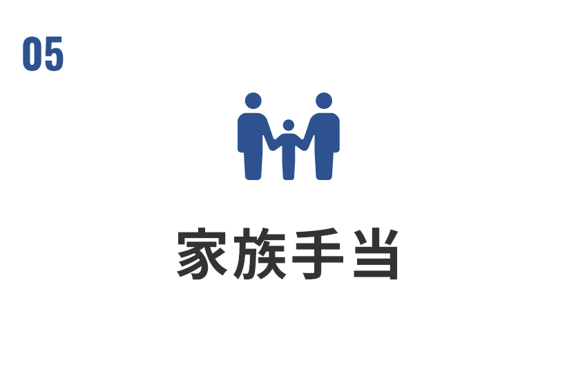 家族手当 控除対象配偶者：月2万円、子1人につき：月3000円