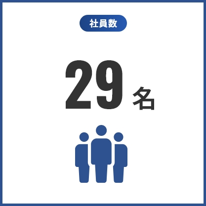 社員数29名