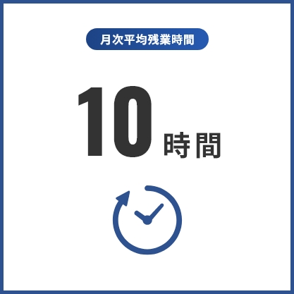 月次平均残業時間16時間
